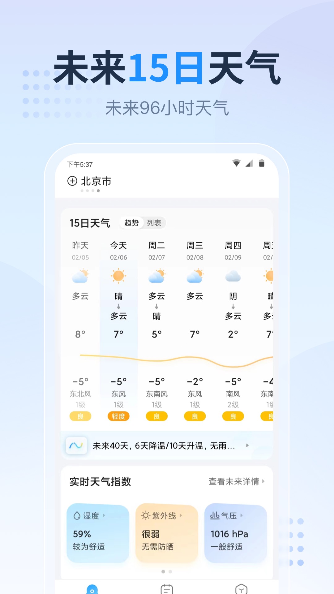 天氣預報指南