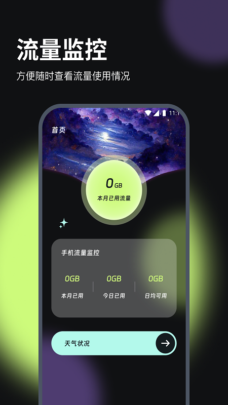 通聯流量達人