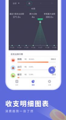 櫻花記賬本