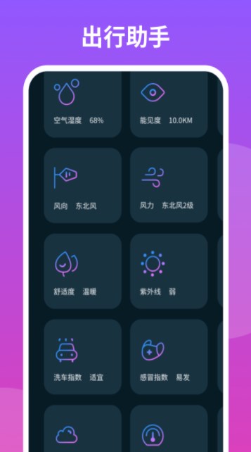 云播報天氣