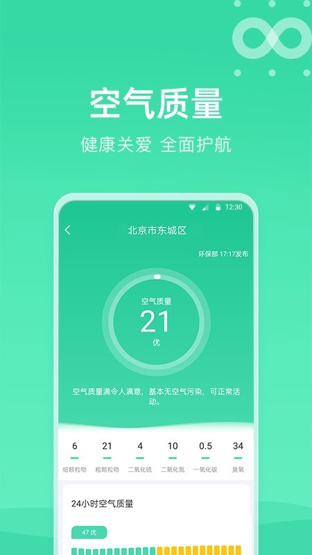 知晴天氣預報