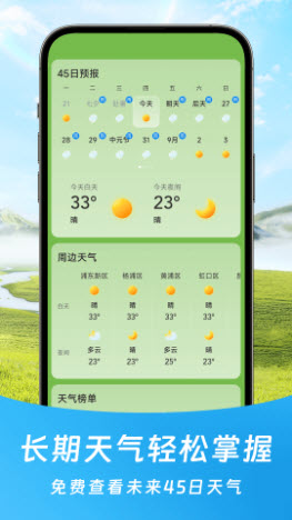 福氣天氣預報