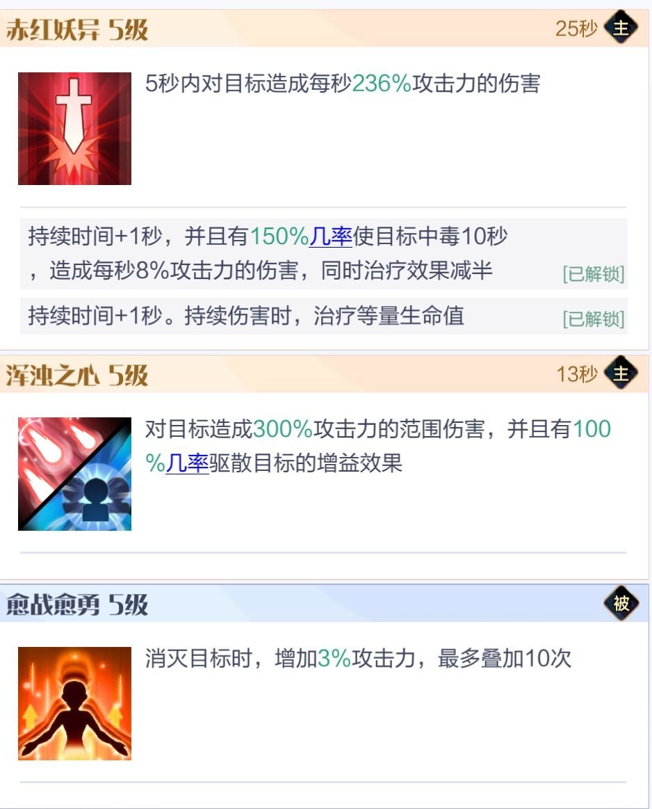 《召喚與合成2》至臻陣容搭配推薦