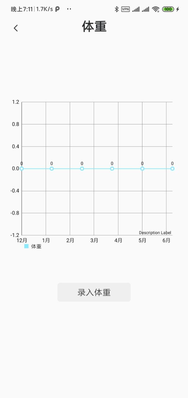 GATGJ運動記錄