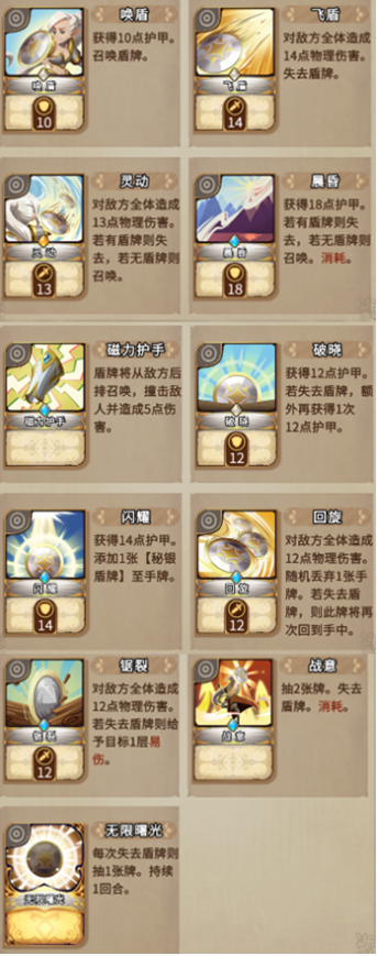 《靈魂寶戒》銀盾角色詳細