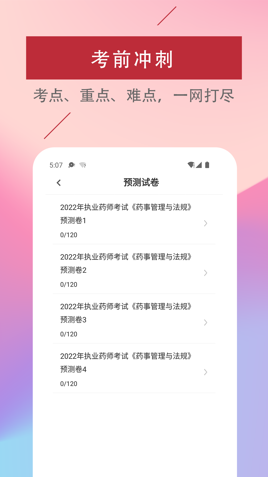 執(zhí)業(yè)藥師易題庫(kù)