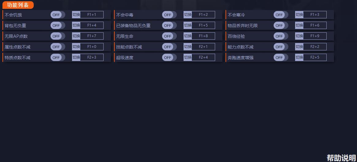 《核爆RPG：特魯多格勒》v1.032十五項修改器