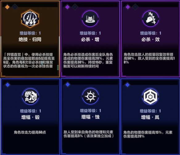 《崩壞3》循跡追獵必殺打法攻略