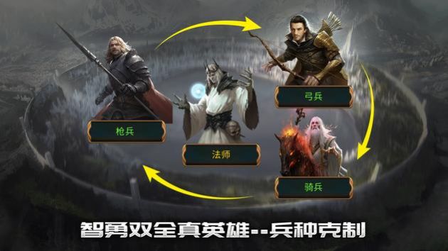 第三時代