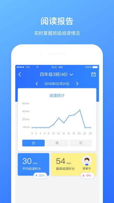 檸檬悅讀教師端