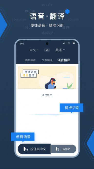 外語拍照翻譯器