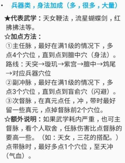 《暴走英雄壇》兵器類身法加成武學(xué)加點(diǎn)指南