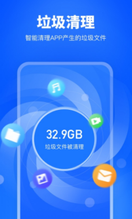 手機加速衛士