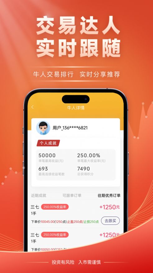 云品農銷