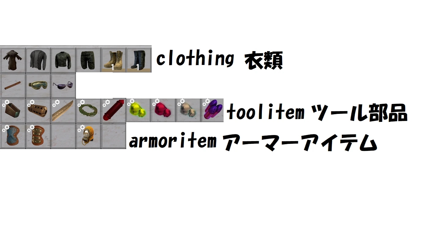 《七日殺》耐用服裝A21MOD