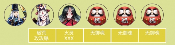 《陰陽(yáng)師》青行燈競(jìng)速陣容推薦