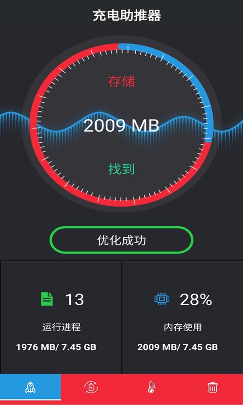 安果清理大師