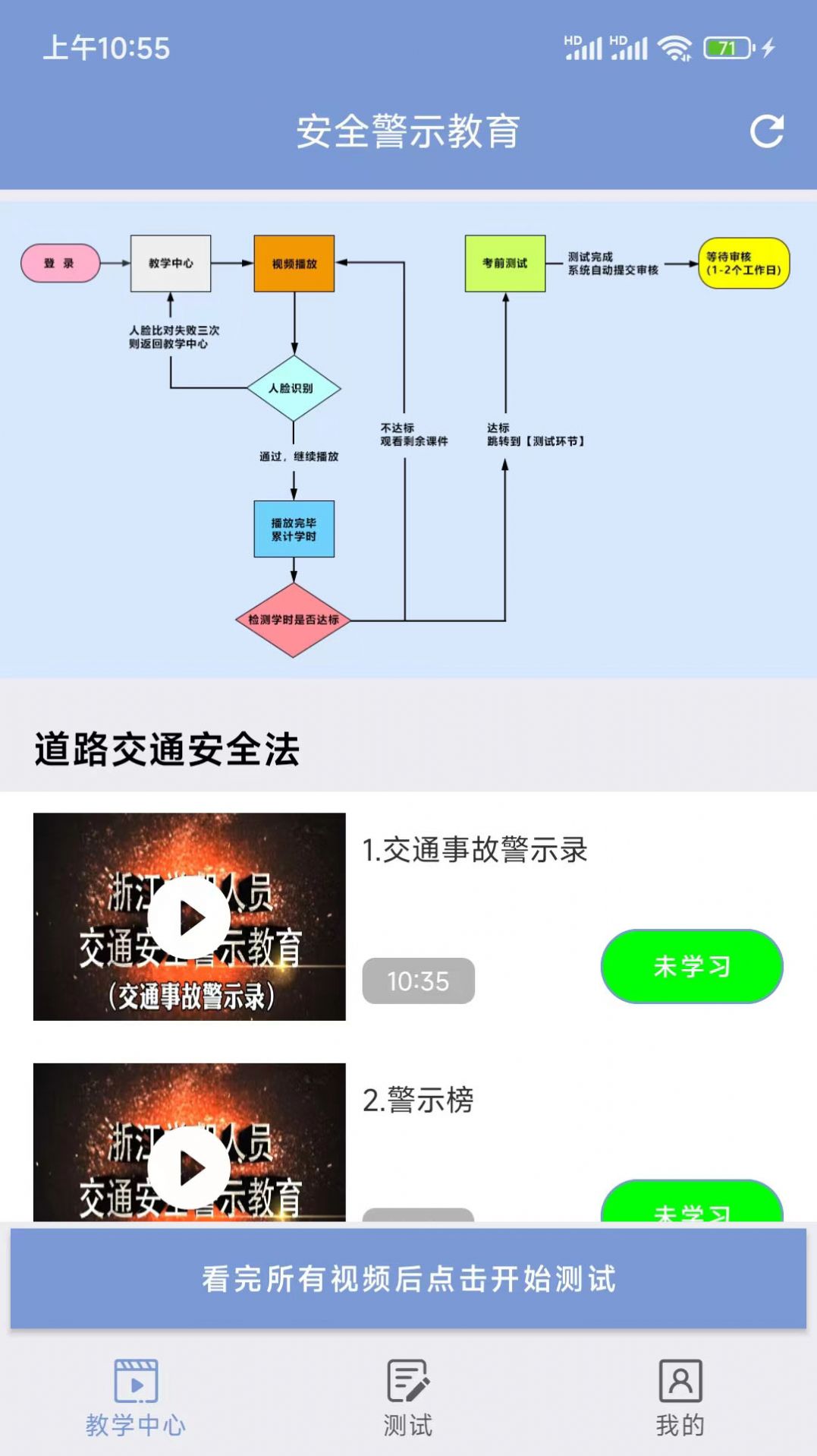 學駕考一件事