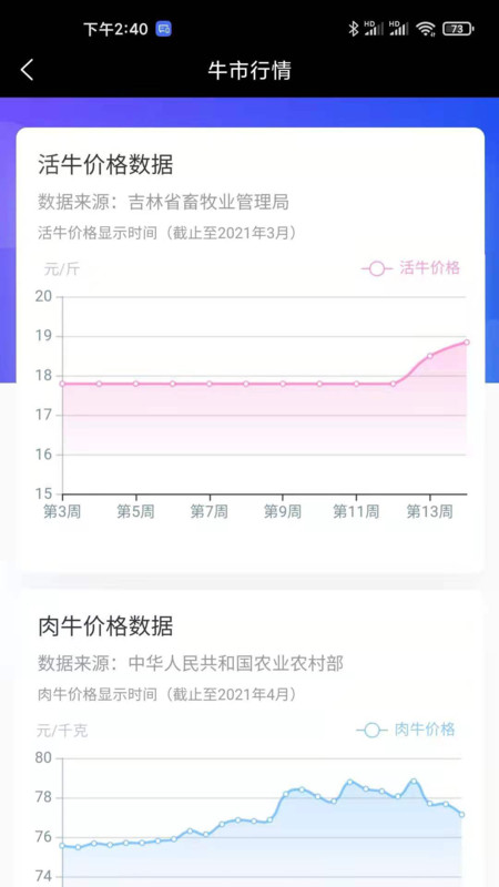 我在吉林有頭牛