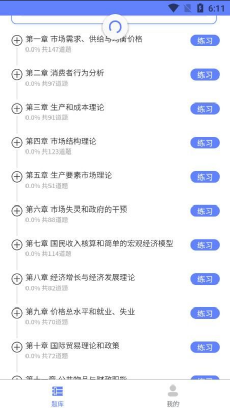 经济师题库宝典