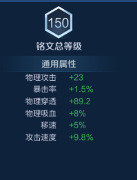 《王者榮耀》S22賽季劉備銘文搭配推薦