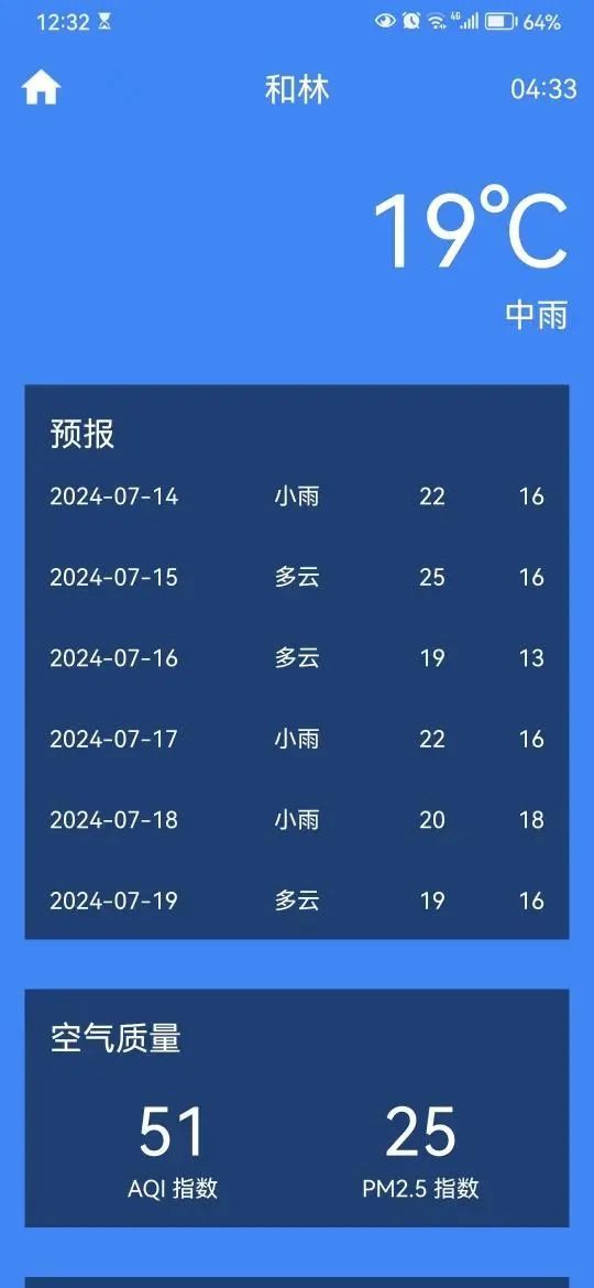 Y語秀盒子