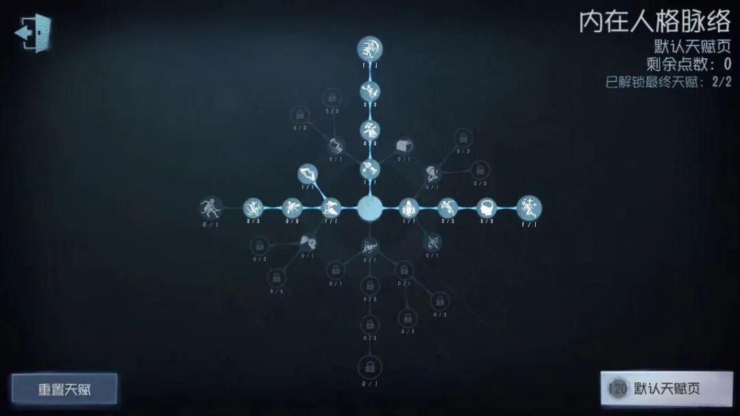 《第五人格》舞女天賦加點(diǎn)攻略2022