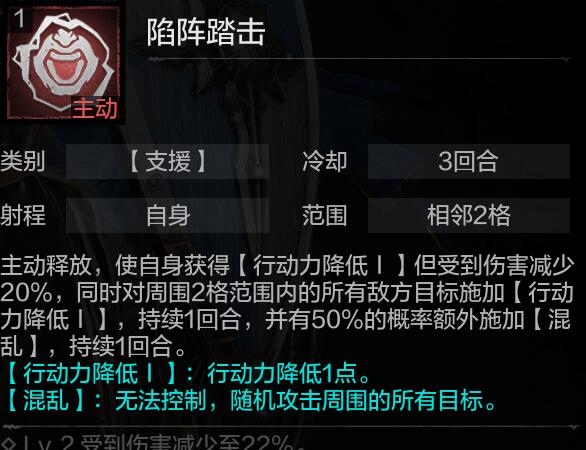 《環(huán)形戰(zhàn)爭》索尼婭強(qiáng)度分析