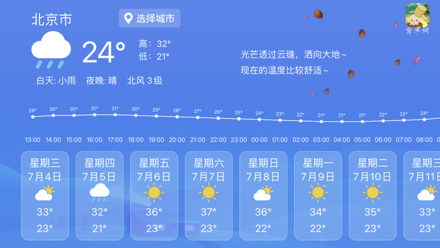 看天氣背單詞