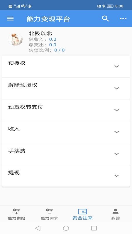 大狗看書