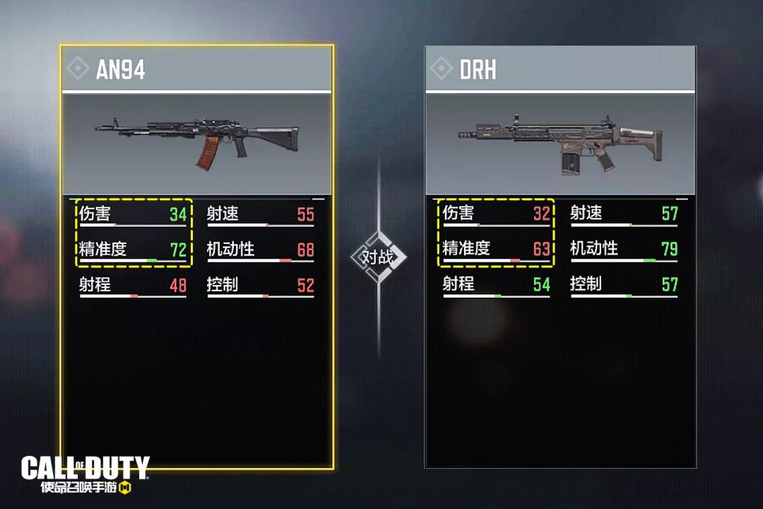 使命召喚手游drh突擊步槍強度分析