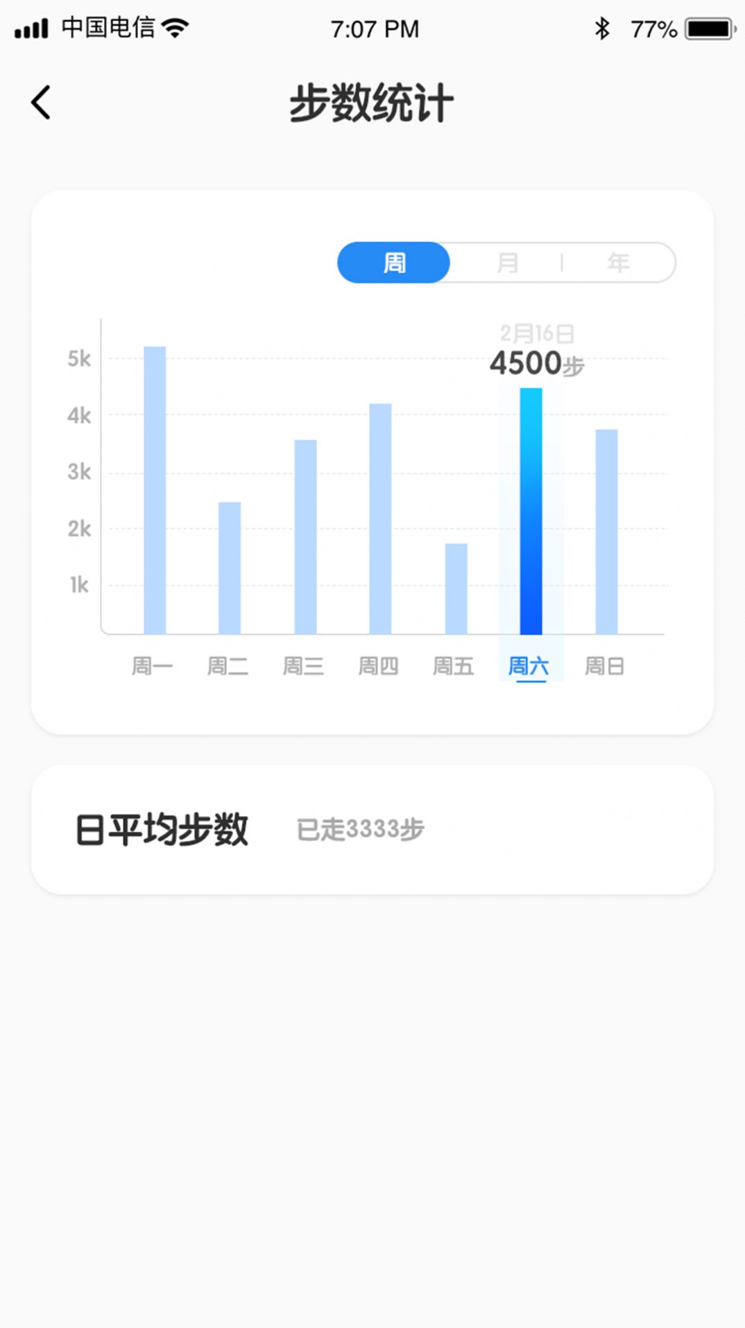 迅捷計步