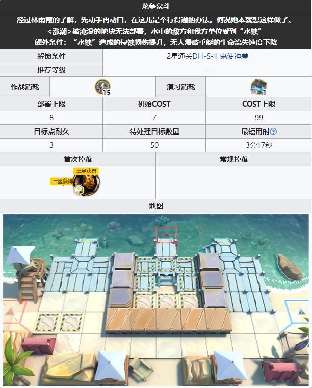 《明日方舟》dhs2突襲關(guān)卡怎么過