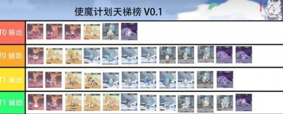 《使魔計(jì)劃》預(yù)約使魔光暗選擇推薦