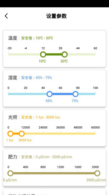 小真智家
