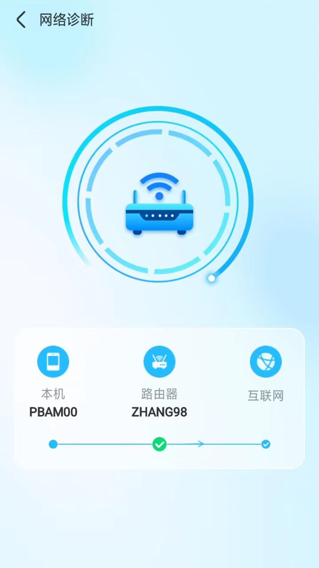 隨意WiFi伴侶
