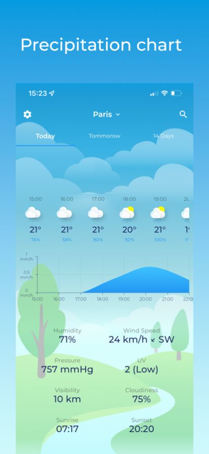 天氣14天預(yù)報(bào)