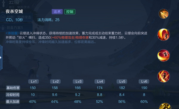 王者榮耀