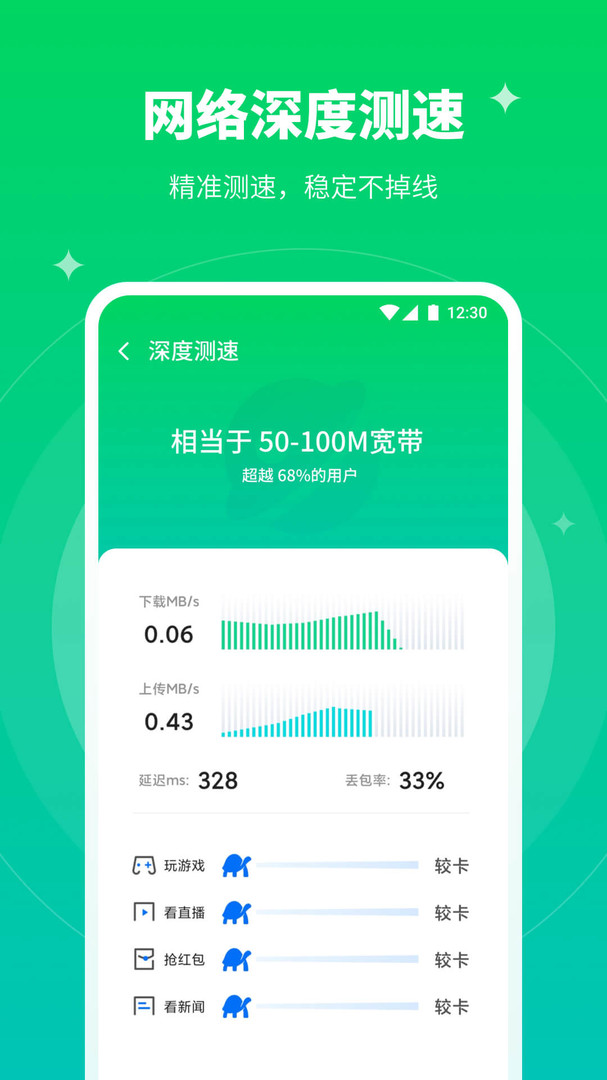 5GWiFi神器