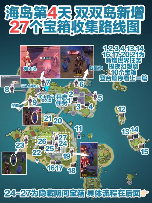 《原神》雙雙島寶箱位置大全