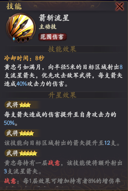 《亂世逐鹿》趙云陣容搭配攻略