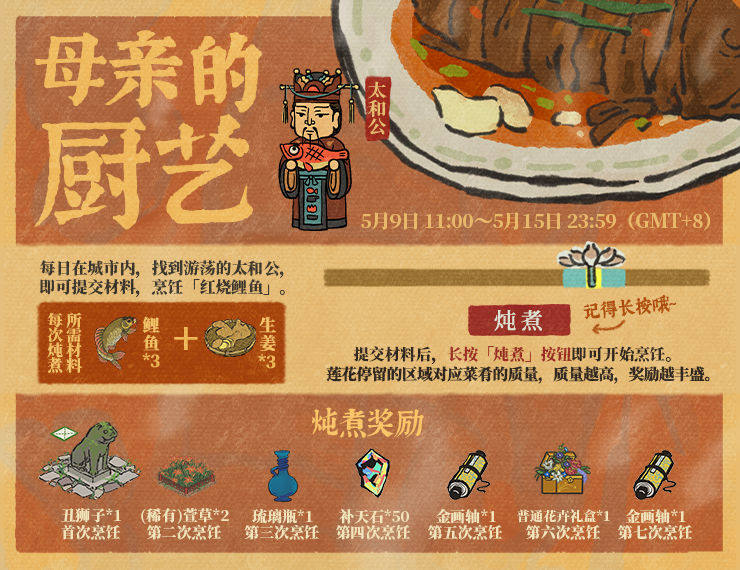 《江南百景圖》母親的廚藝玩法技巧