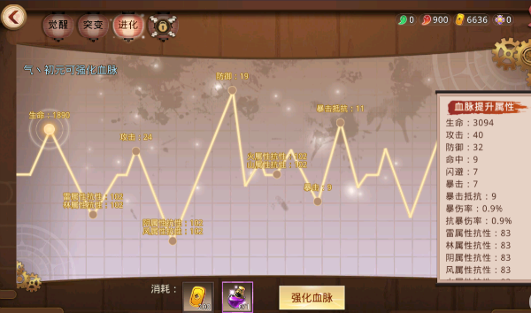 《甲鐵城的卡巴內(nèi)瑞》角色覺醒操作方法介紹