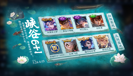 《王者榮耀》峽谷6+1活動抽取攻略