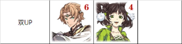 《天地劫幽城再臨》4月UP卡池一覽