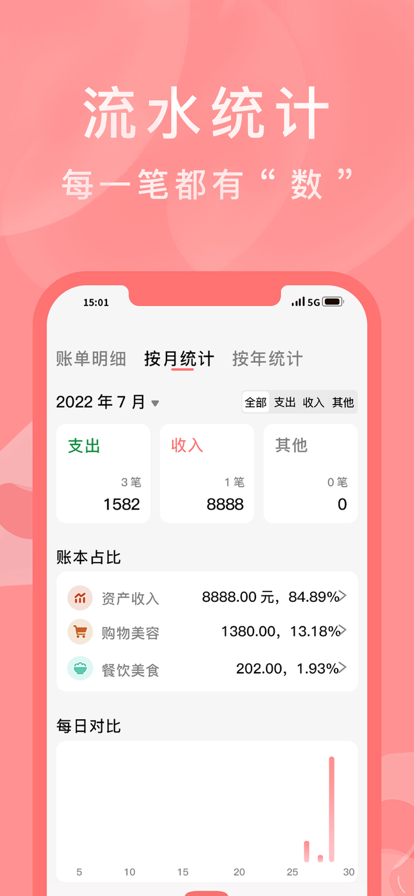 錄豆兒