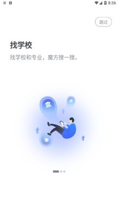 樂侃考學(xué)
