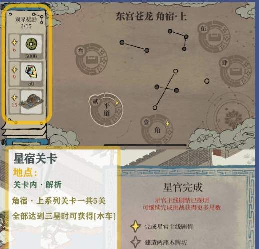 《江南百景圖》東宮蒼龍角宿上全關(guān)卡攻略分享