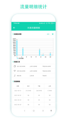 數據監控助手
