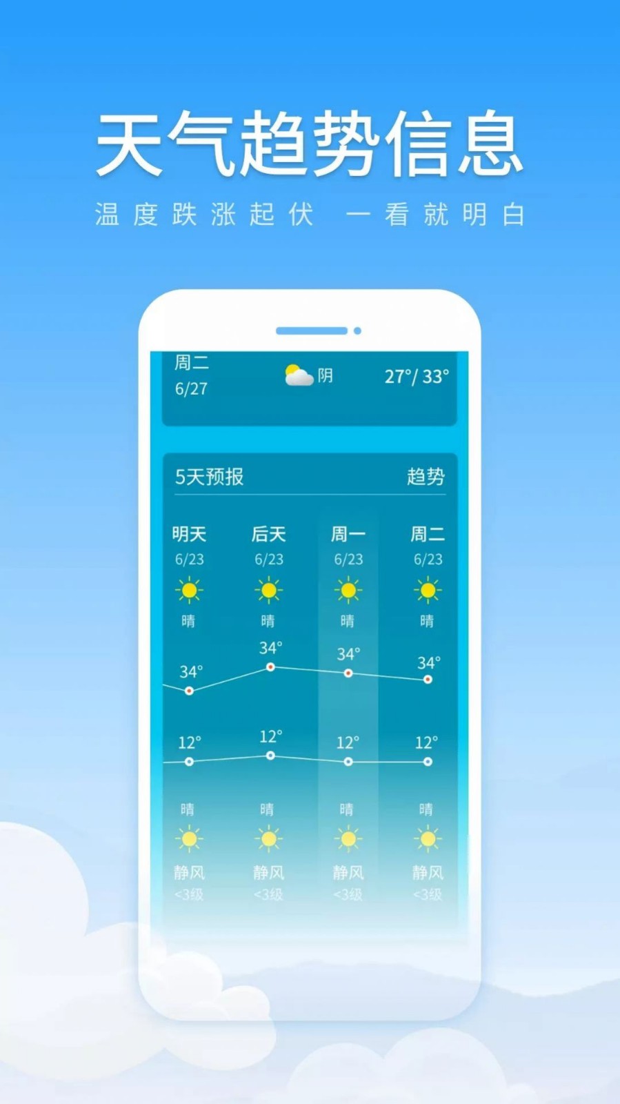 隨享天氣
